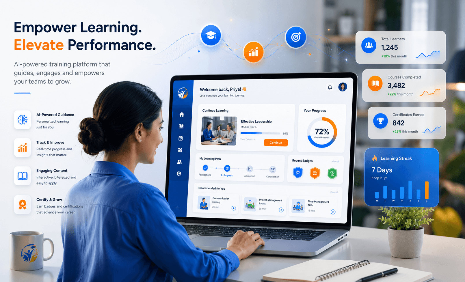 TrainerAid parent dashboard showing progress, learners, and certificates